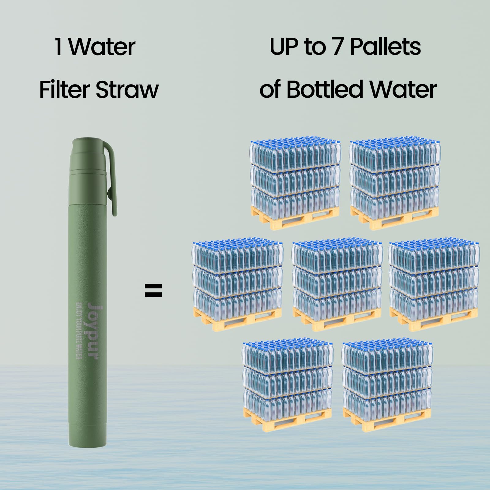 Portable Water Purification Straws for Camping, Hiking, Travel & Emergency - 2 Pack (Green + Black) | Essential Outdoor Gear for Clean Drinking Water on Adventures