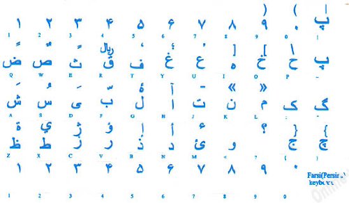 Persian Keyboard Stickers - Blue Lettering Transparent Laptop & Desktop Computer Key Stickers for Farsi Typing | Perfect for Language Learning, Office Work & Multilingual Typing