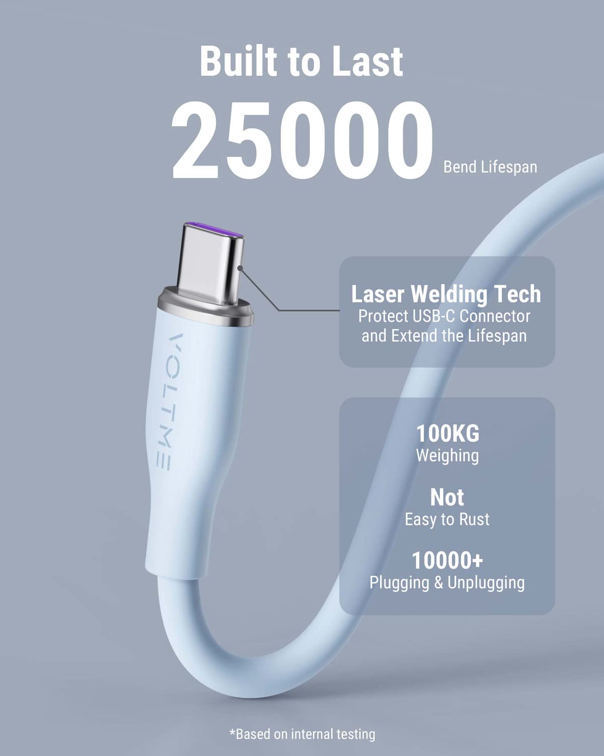 VOLTME 100W USB C to USB C Fast Charging Cable 3.3ft/1M with E-Marker - PD Compatible for MacBook Pro 2020/2021, iPad Pro/Air, iPhone 14 Pro Max, Galaxy S21, Pixel, Nintendo Switch - Perfect for Travel, Office & Home Charging (Blue)
