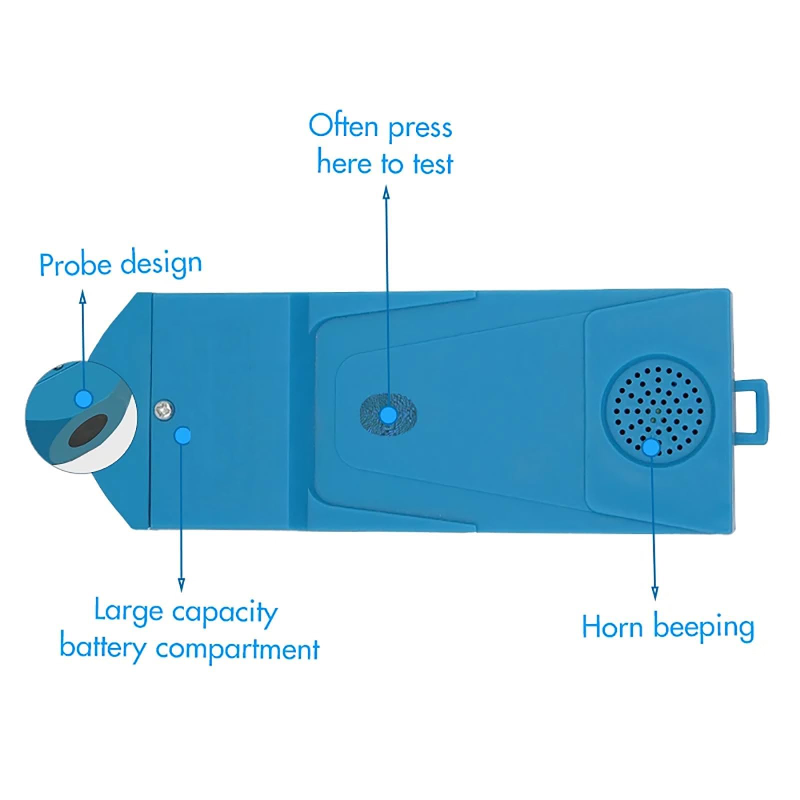 Veterinary Ultrasound Machine for Pregnancy Detection - Handheld Rechargeable Smart Scanner for Sheep, Goats, Pigs & Sows | Perfect for Farm Animal Breeding & Livestock Health Monitoring