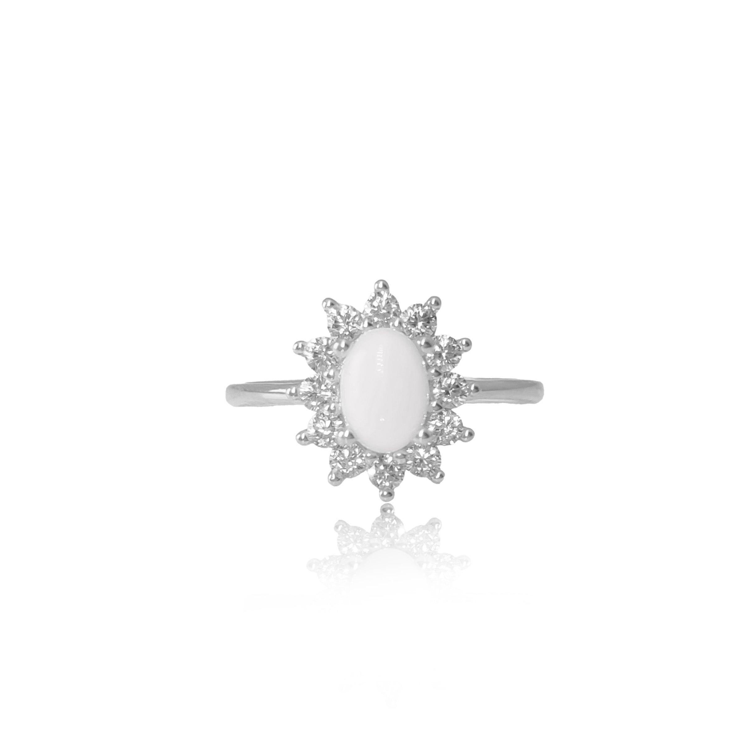 Breast Milk Ring - Keepsake Jewelry for Moms | Memorialize Precious Breastfeeding Moments | Perfect for Nursing Mothers & Baby Keepsakes