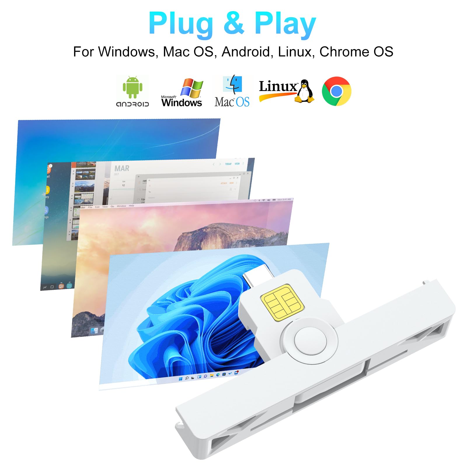 Military-Grade USB C CAC Reader - Smart Card Reader for DOD Common Access CAC, Mini Fold ID, Debit & Credit Cards | Compatible with Windows, Mac, Linux & Android (Type C) | Secure Access for Government, Banking & Enterprise Use