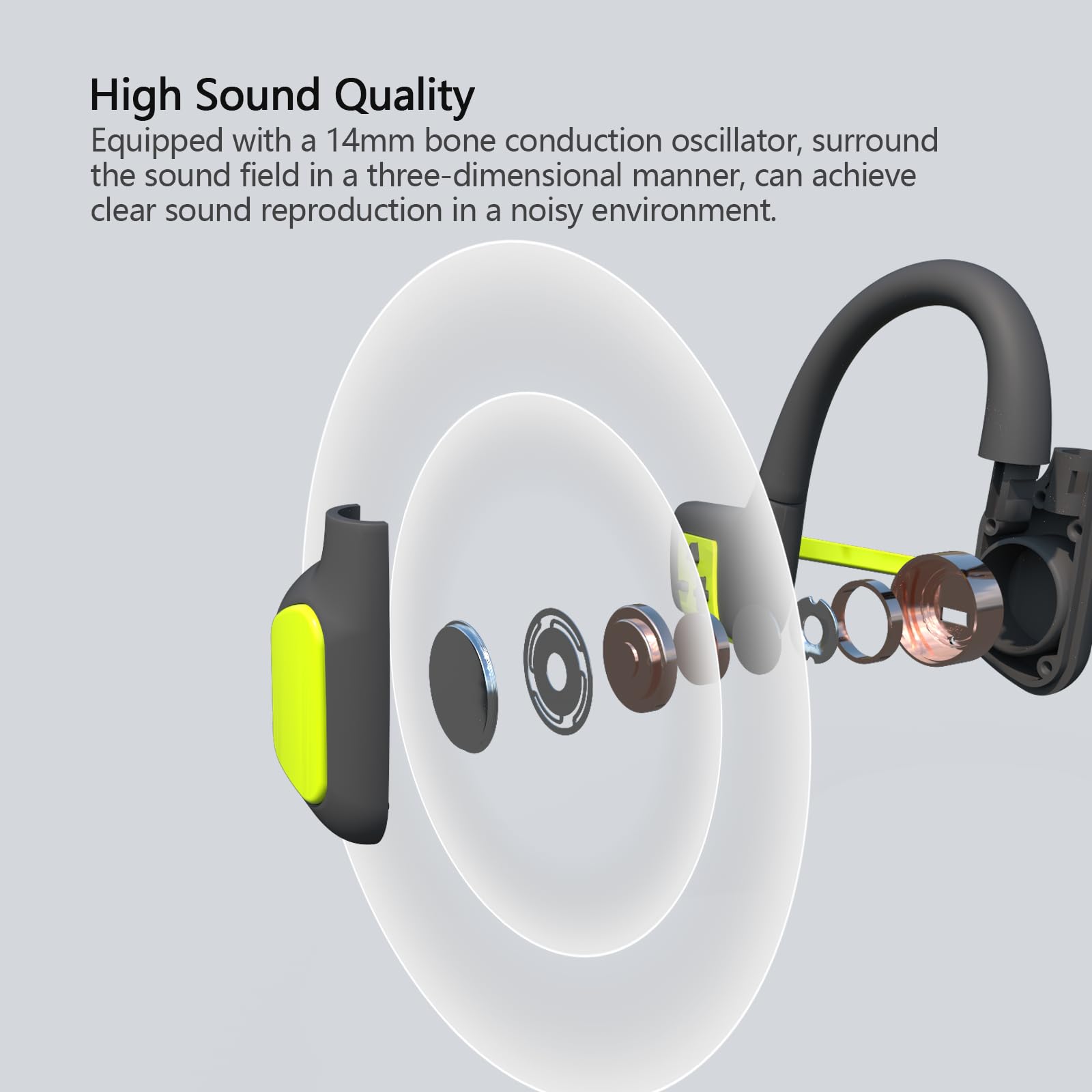 Lightweight Open Ear Bone Conduction Headphones with Bluetooth 5.3, Built-in Mic & 32GB MP3 Player - IP68 Waterproof Wireless Headset for Running, Swimming, Cycling, Gym Workouts & Outdoor Activities (Green)