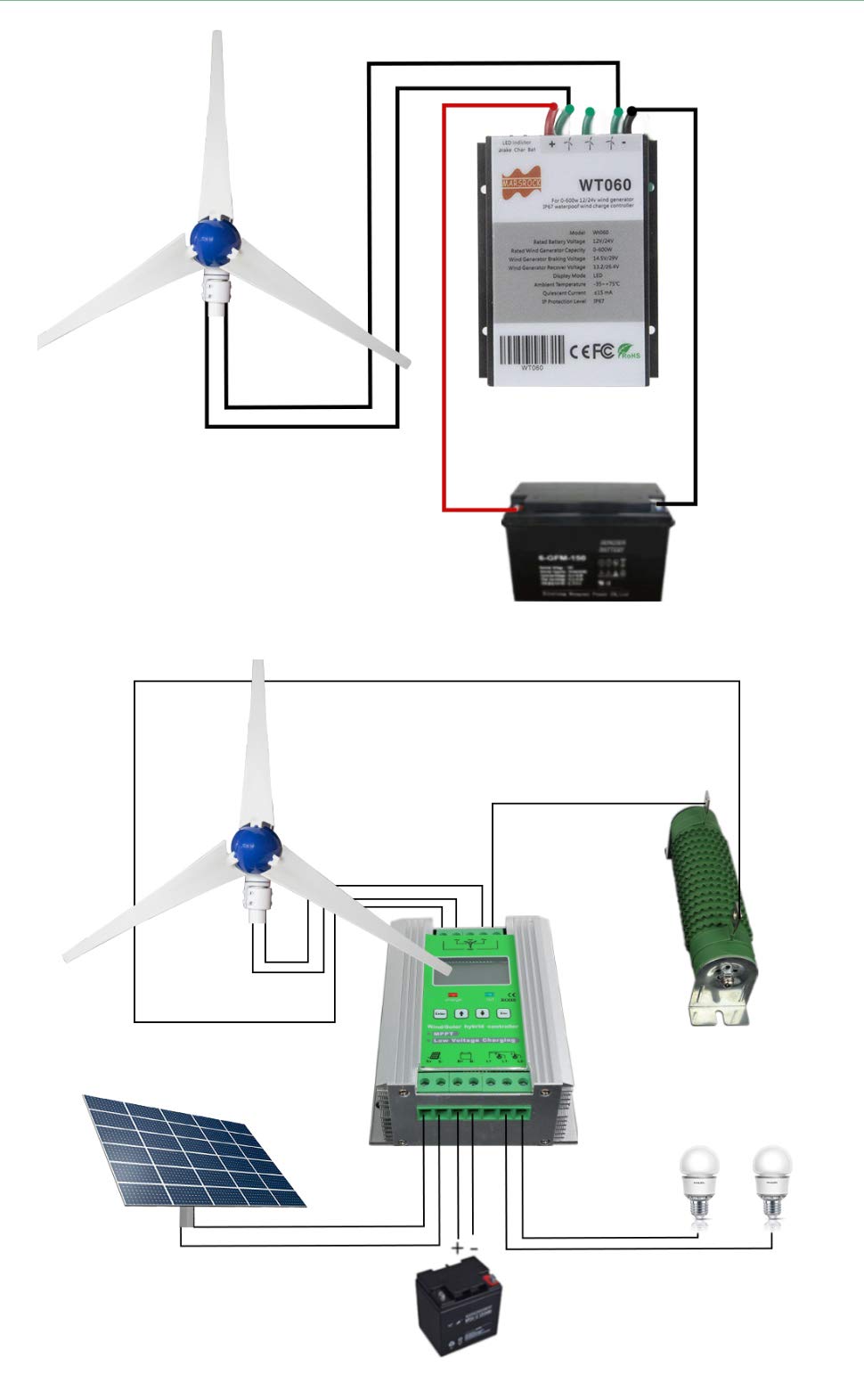 400W Horizontal Wind Turbine Generator Kit - 12V/24V DC Output with Built-in Controller - Low Start-up Wind Speed - 3 Blade Design for Home, RV, Boat & Off-Grid Power Supply