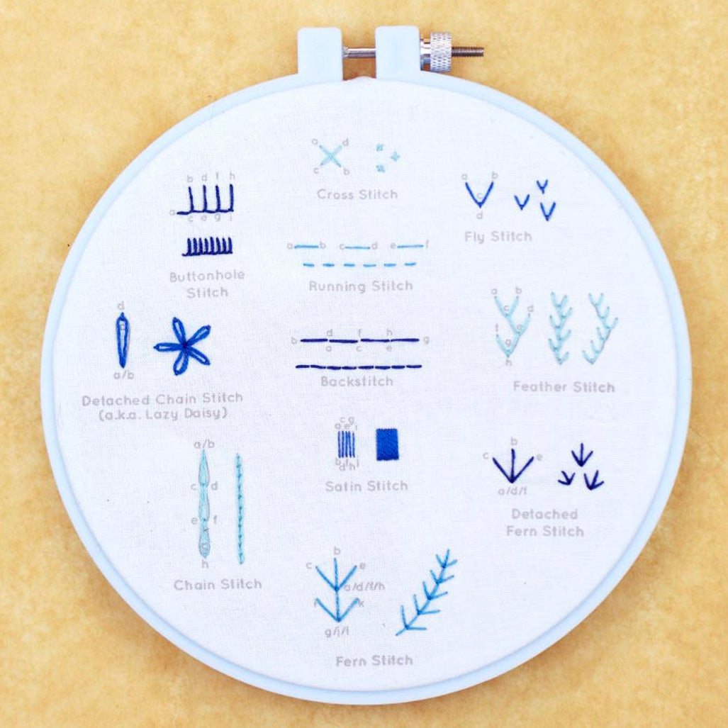 Hand Embroidery Stitch Sampler Kit for Beginners - Learn 20+ Basic Embroidery Stitches - Perfect for DIY Projects, Home Decor & Gift Making