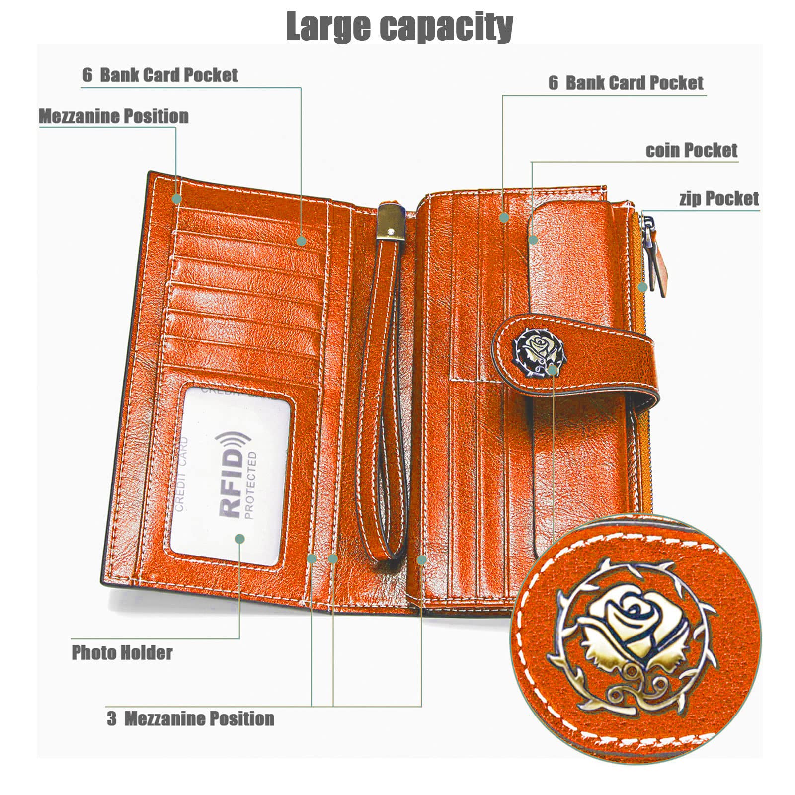Genuine Leather RFID Blocking Women's Wallet with Large Capacity - Credit Card Holder & Phone Case Clutch Bag for Ladies (Orange, Classic) | Perfect for Travel, Shopping, and Everyday Use
