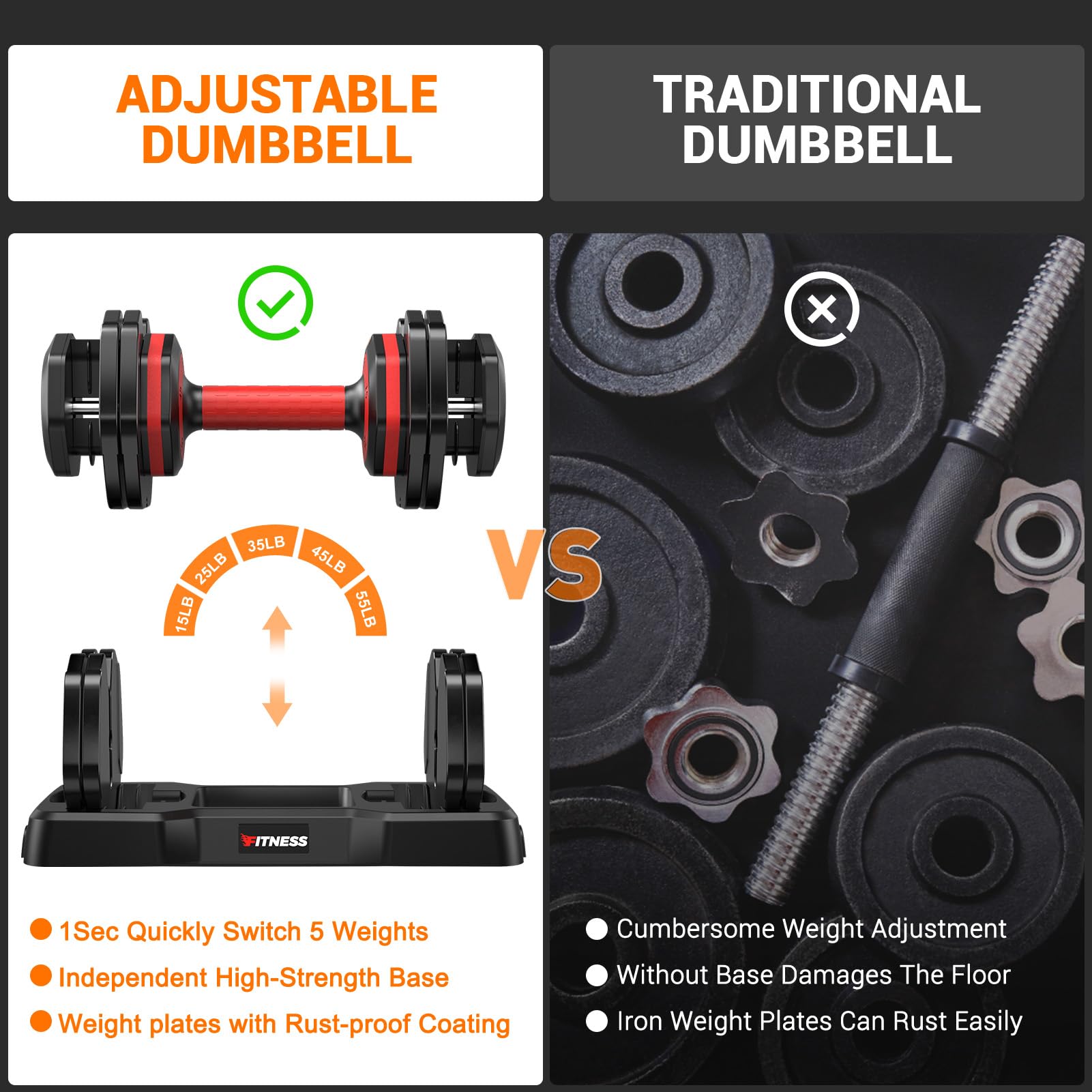 Adjustable Dumbbells Set of 2 - 5-in-1 Quick Change Weight Dumbbells with Anti-Slip Grip for Home Workouts | Perfect for Strength Training, HIIT, and Full-Body Exercises for Men & Women