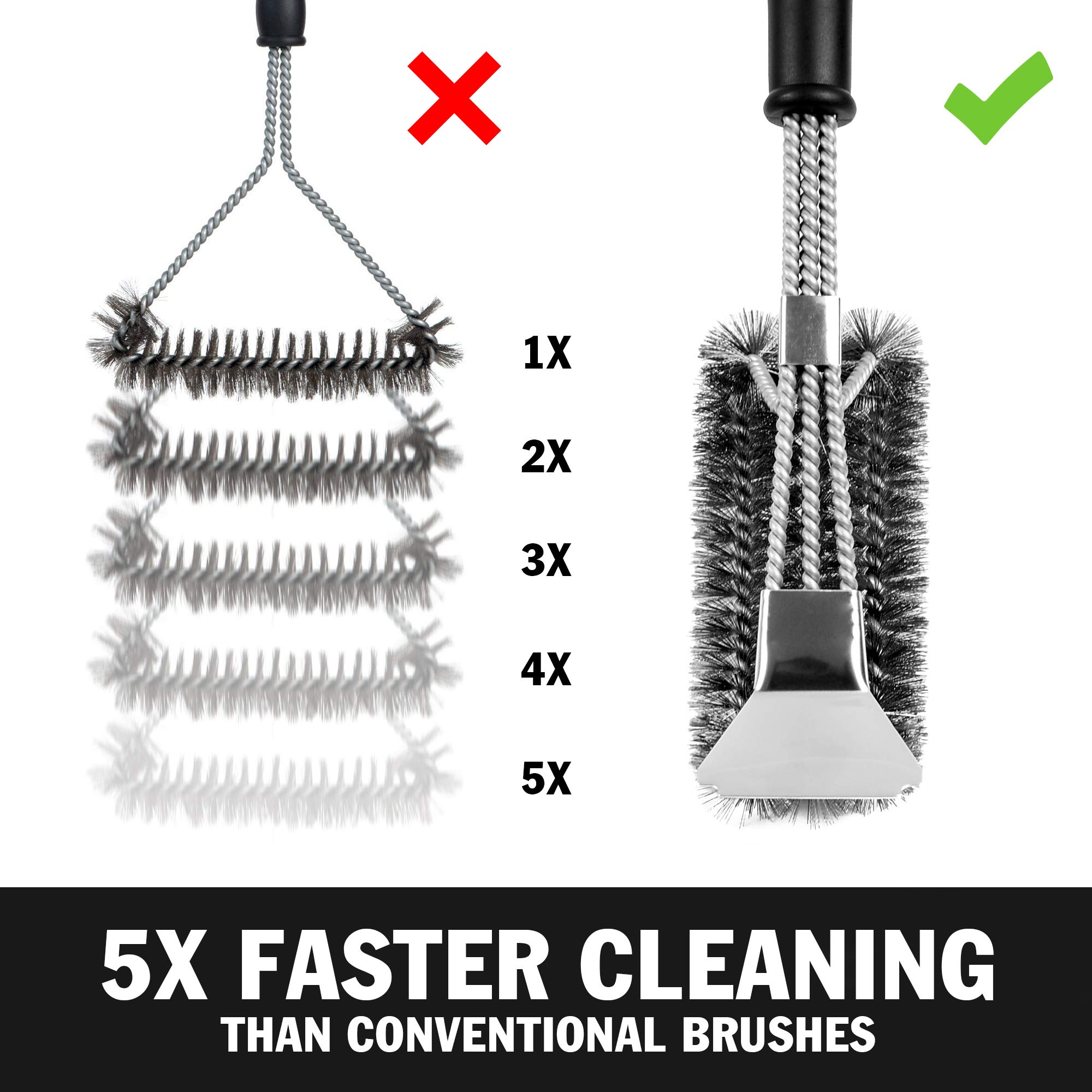 **Threadnanny BBQ Grill Brush & Scraper Cleaner - 18