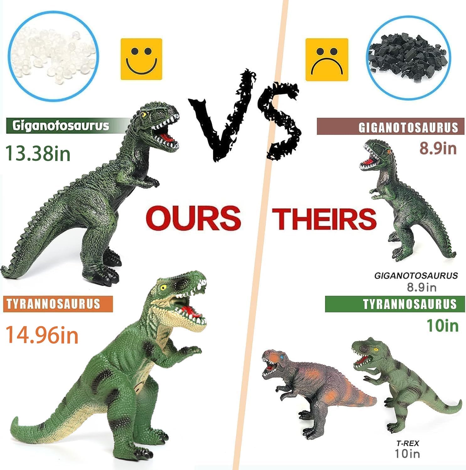 6 Piece Jumbo Dinosaur Toys for Kids & Toddlers - Large Soft Dinosaur Figures for Ages 3-5 | Perfect Dinosaur Party Favors, Birthday Gifts for Boys & Girls | Great for Imaginative Play, Educational Learning & Dinosaur Themed Decorations