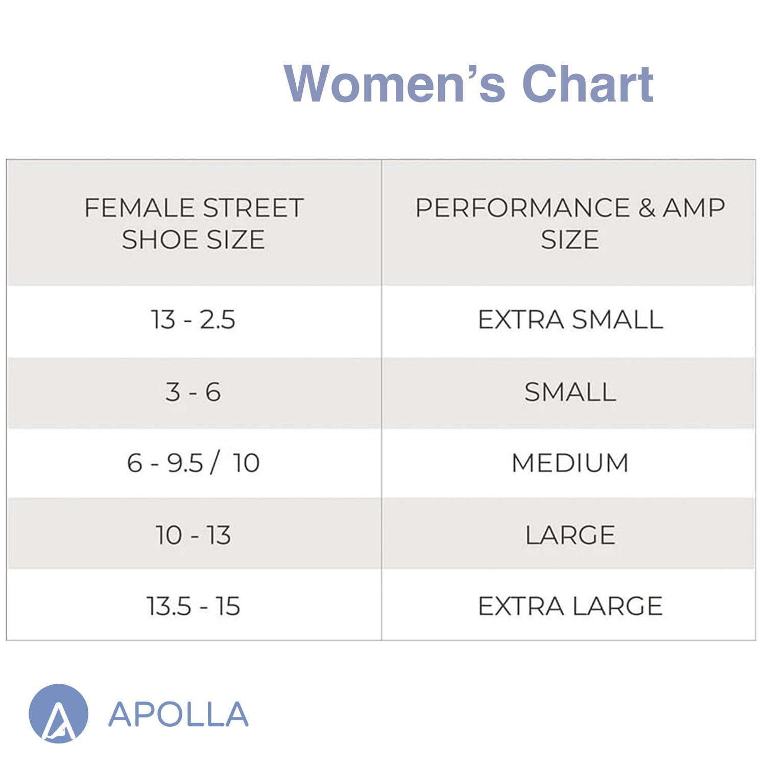 Apolla Performance Compression Socks with Targeted Support - Patented Technology for Athletes, Runners & Active Lifestyle - Reduce Fatigue & Improve Recovery
