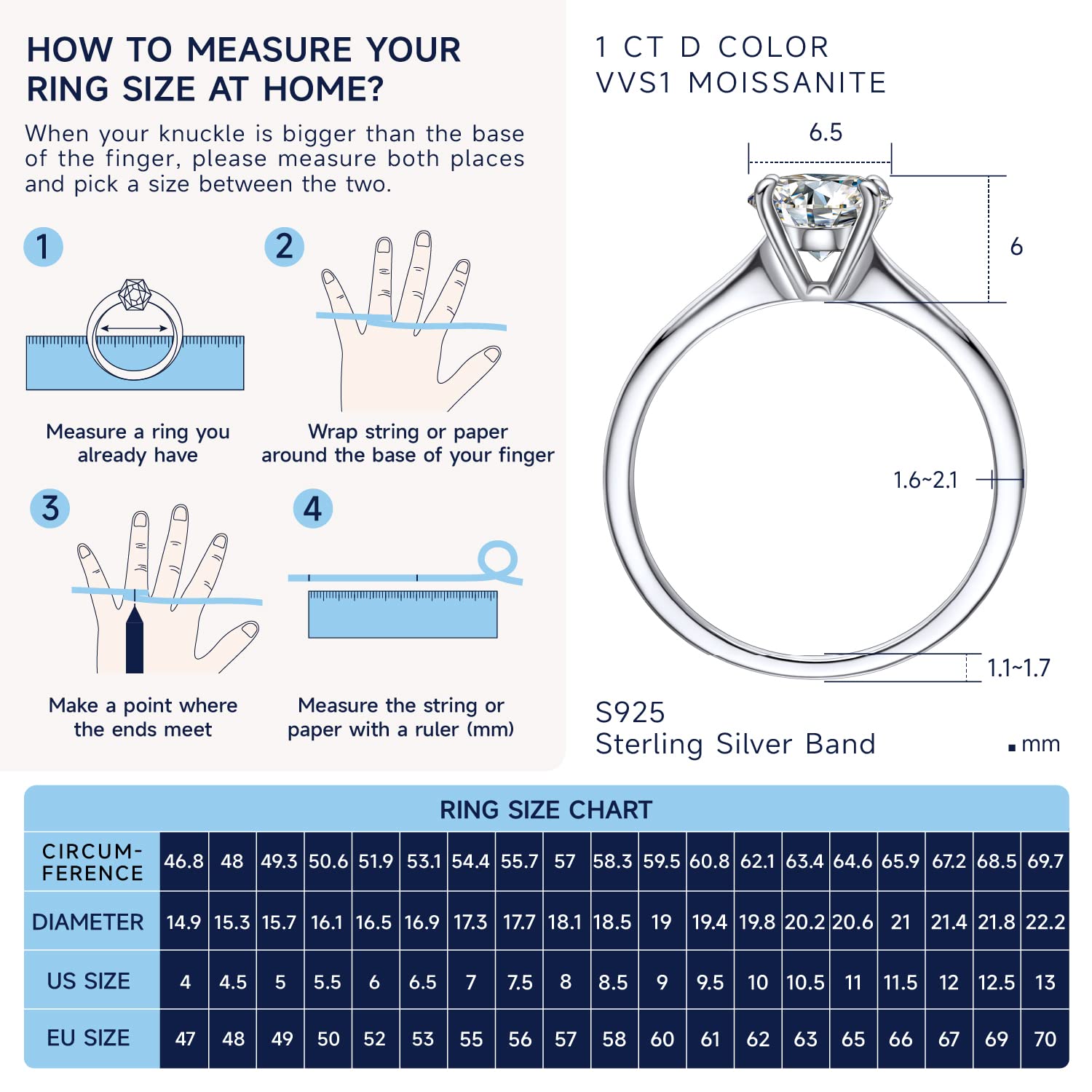 1/2Ct Moissanite Engagement Ring for Women - D Color VVS1 Lab Created Diamond, Sterling Silver Wedding Solitaire Ring | Perfect for Proposals, Anniversaries & Bridal Jewelry