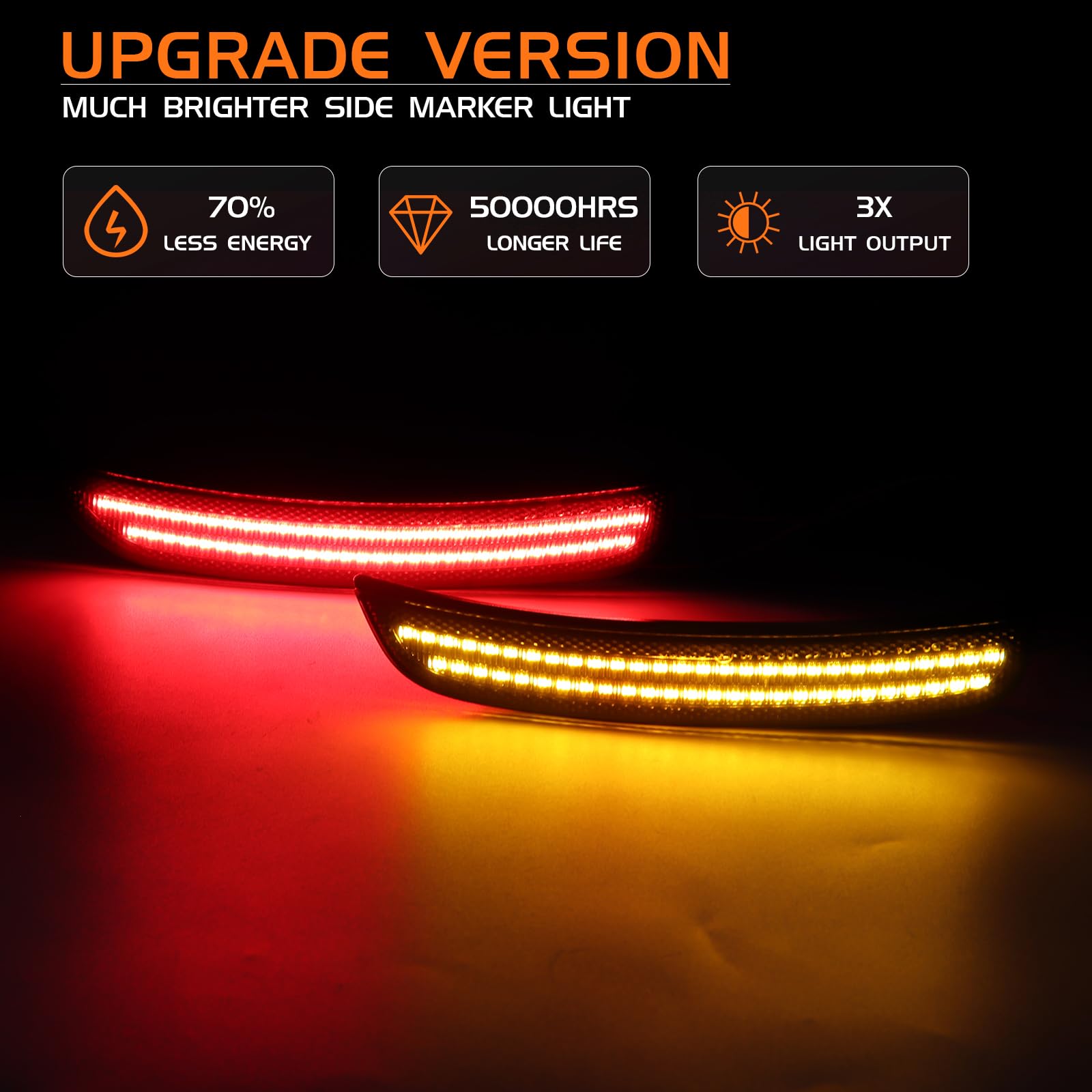 LED Side Marker Lights for Chrysler 300 2015-2022 - Smoked Lens Front/Rear Bumper Fender Sidemarkers with Dual-Row LED Lamps (Amber/Red) - Enhanced Visibility & Safety for Night Driving & Parking