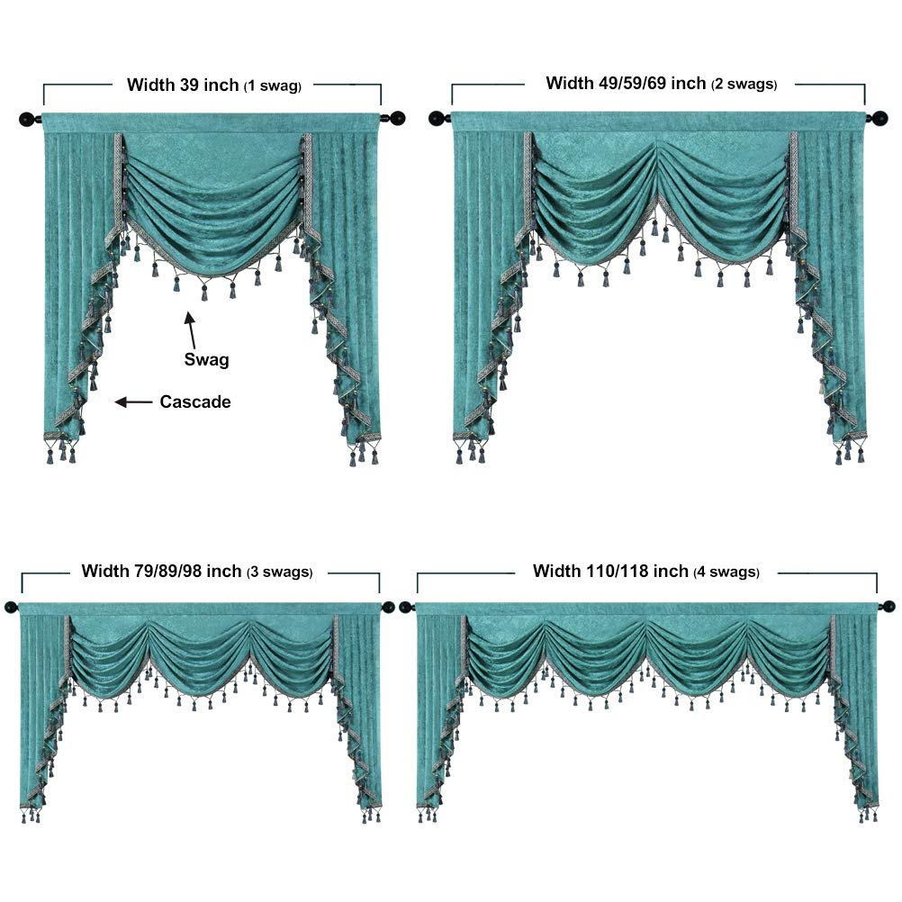 ELKCA Thick Chenille Window Curtain Valance - 89 Inch Wide Turquoise Waterfall Valance Panel for Living Room & Bedroom - Soft Thermal Insulating Home Decor for Windows, Doors, and Patio