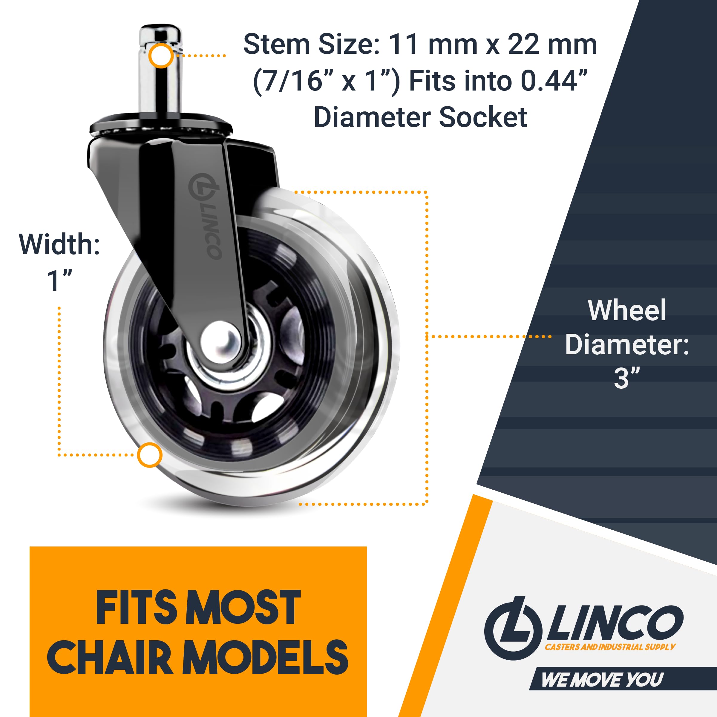 LINCO 3” Rollerblade Office Chair Wheels - Set of 5 Heavy Duty Replacement Casters for Office & Gaming Chairs - 600 lbs Capacity - Smooth Rolling on Hardwood Floors & Carpets