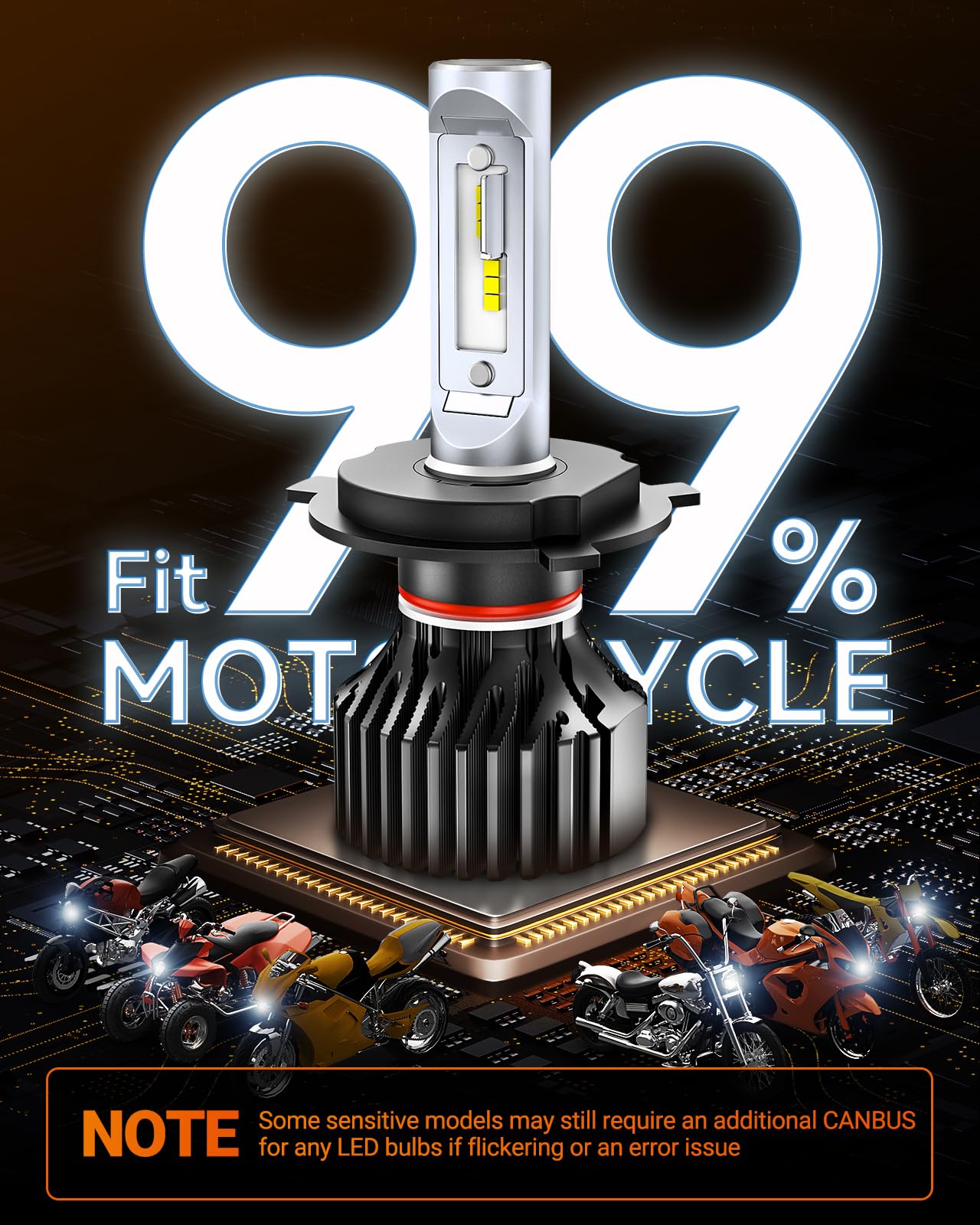 SEALIGHT M1H4/9003 LED Motorcycle Headlight Bulbs - Super Bright H4 Driving Light, Powersport 9003 Replacement Bulbs for Motorcycles & ATVs - Plug & Play Installation - Pack of 1 - Perfect for Night Riding & Foggy Conditions