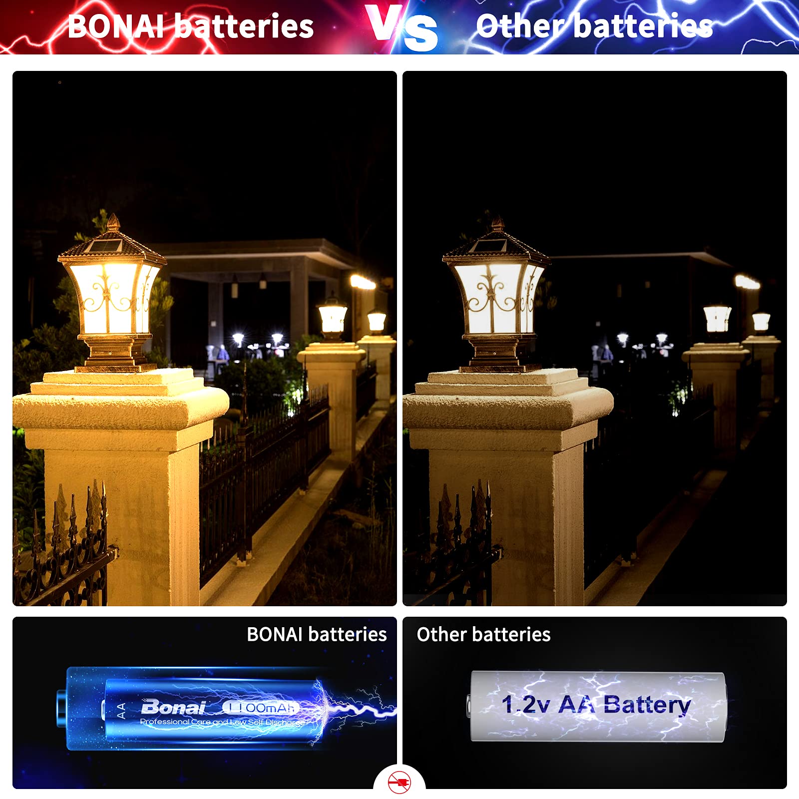 Bonai 8-Pack 1100mAh AA Solar Rechargeable Batteries for Outdoor Garden Lights, String Lights, Christmas Decorations - Perfect for Solar-Powered Landscape Lighting & Holiday Displays