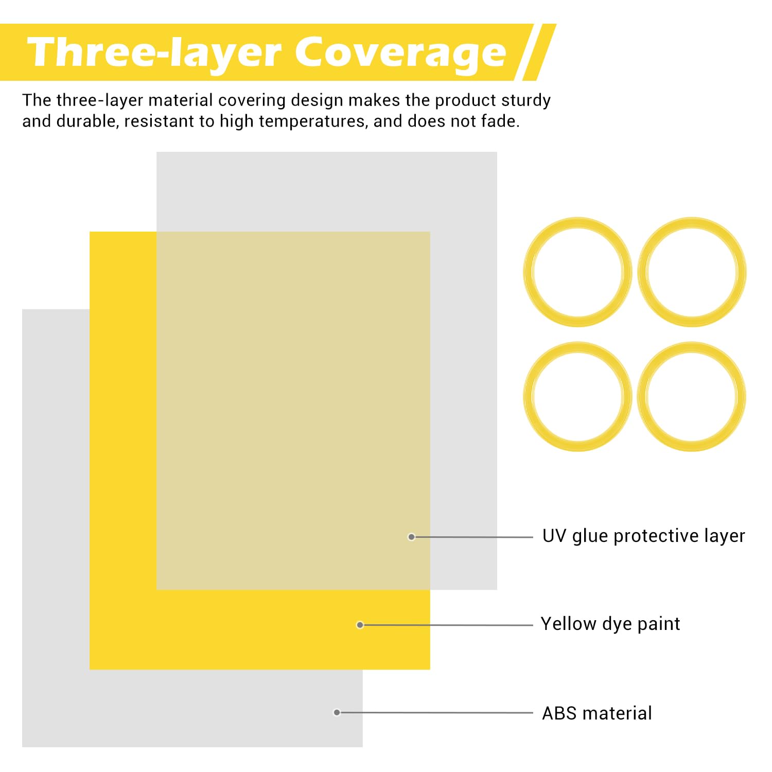 RT-TCZ Yellow Dash Air Vent Cover Trim Stickers for Jeep Wrangler JL JLU & Gladiator JT (2018-2023) - 4pcs Interior Accessories - Upgrade Your Ride's Style & Protection