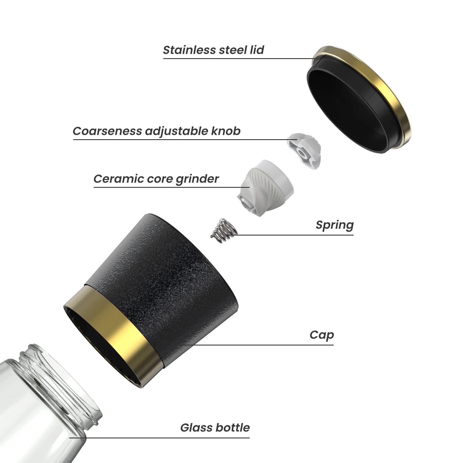 Premium VEVOK CHEF Gold Salt and Pepper Grinder Set - Stainless Steel Mill with Ceramic Core, Adjustable Coarseness & Refillable Design - Ideal for Home Kitchen, Dining Table, and Gourmet Cooking - Perfect Gift for Food Lovers
