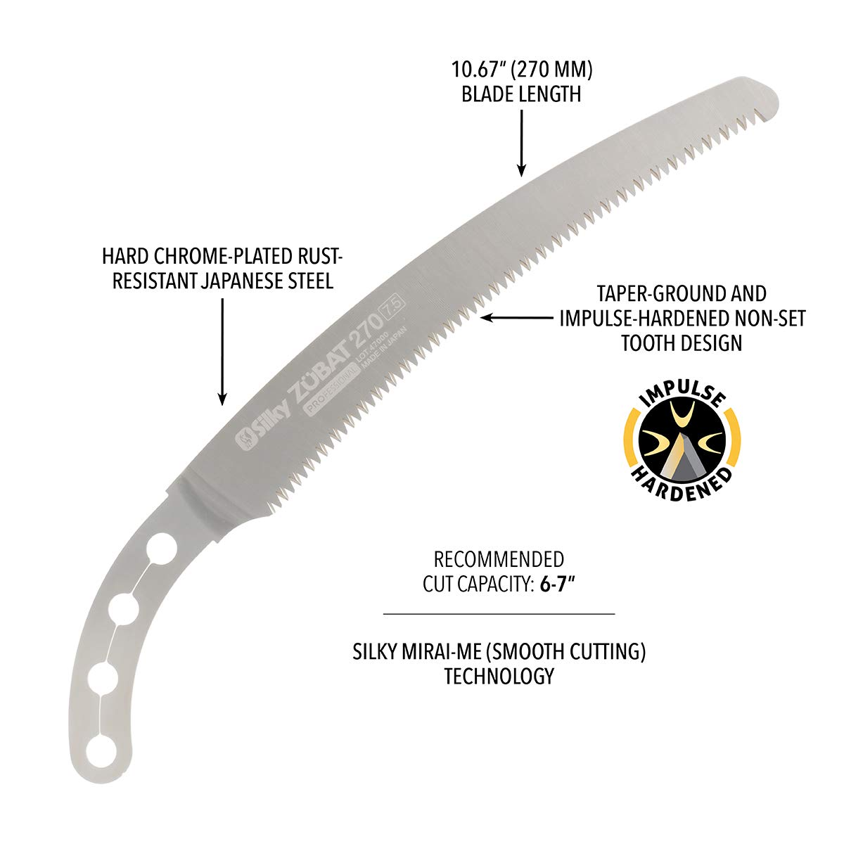 ZUBAT 270mm Large Teeth Replacement Blade (271-27) - Silky Smooth Cutting for Woodworking & Carpentry Projects