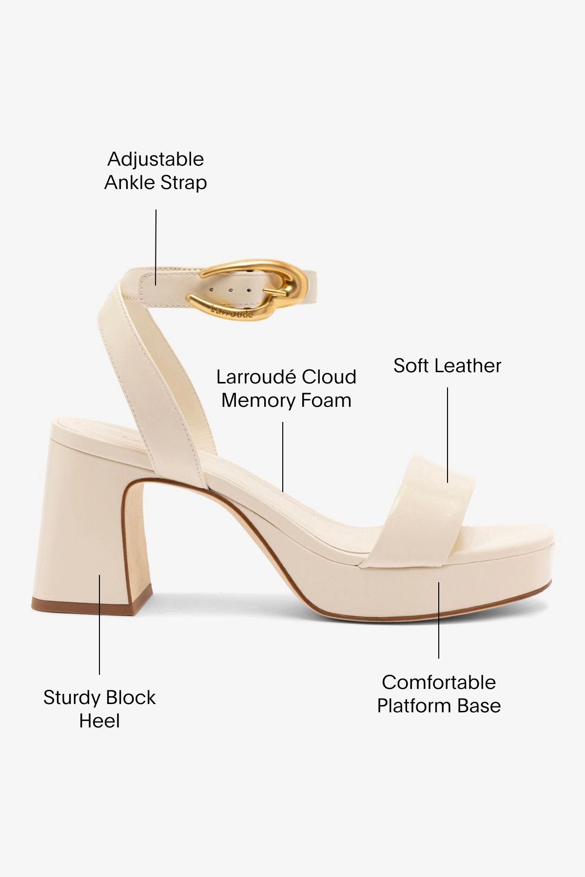 Dolly Verona Low Sandal Women's Leather Sandals - Comfortable Ivory Casual Shoes for Summer, Beach, Walking & Vacation Outfits
