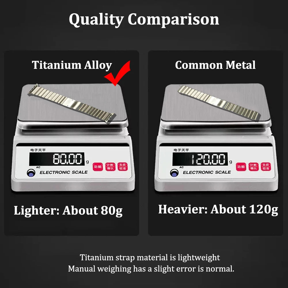Premium Titanium Business Bracelet for Men - Stylish & Durable Office & Executive Gift - Perfect for Corporate Events, Networking & Professional Wear