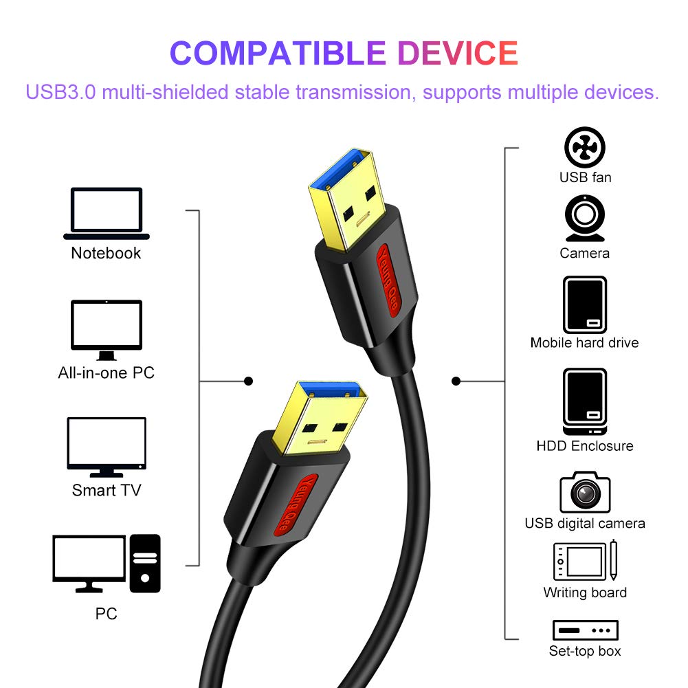 Yeung Qee USB 3.0 A Male to A Male Cable 1M (3.3ft) - High Speed Data Transfer Cord for External Hard Drives, Cameras, Laptops, DVD Players | Perfect for Data Backup, Media Transfer & Device Charging