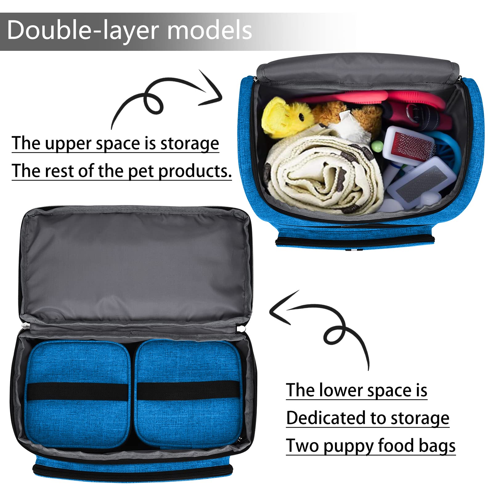 BAGLHER Pet Travel Backpack with Bowls & Food Baskets - Blue for Dog & Cat Outings