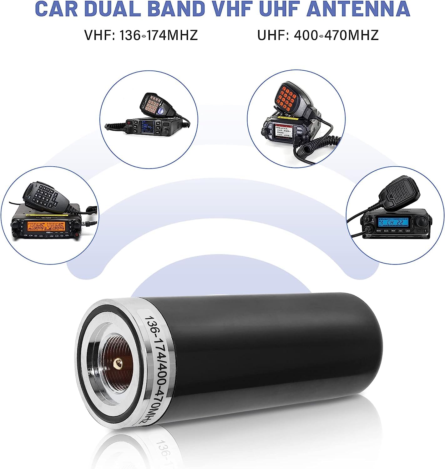 Anina (2-Pack) 3DB Gain GMRS Antenna with NMO Mount - Dual-Band UHF VHF 136-174MHz & 400-470MHz - 3.5