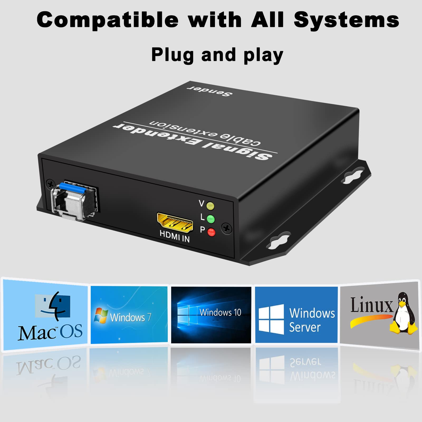 HDMI Fiber Optic Extender - 1080P@60Hz Full HD Uncompressed Transmission up to 20km, Plug & Play, Compatible with All OS - Perfect for Home Theater, Conference Rooms & Long-Distance AV Setups