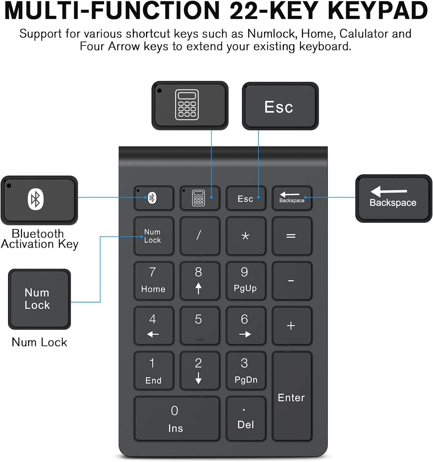 Wireless Numeric Keypad Bluetooth 5.0 - Portable 22-Key Mini Calculator for Laptop, PC & Surface Pro - Office & Home Use