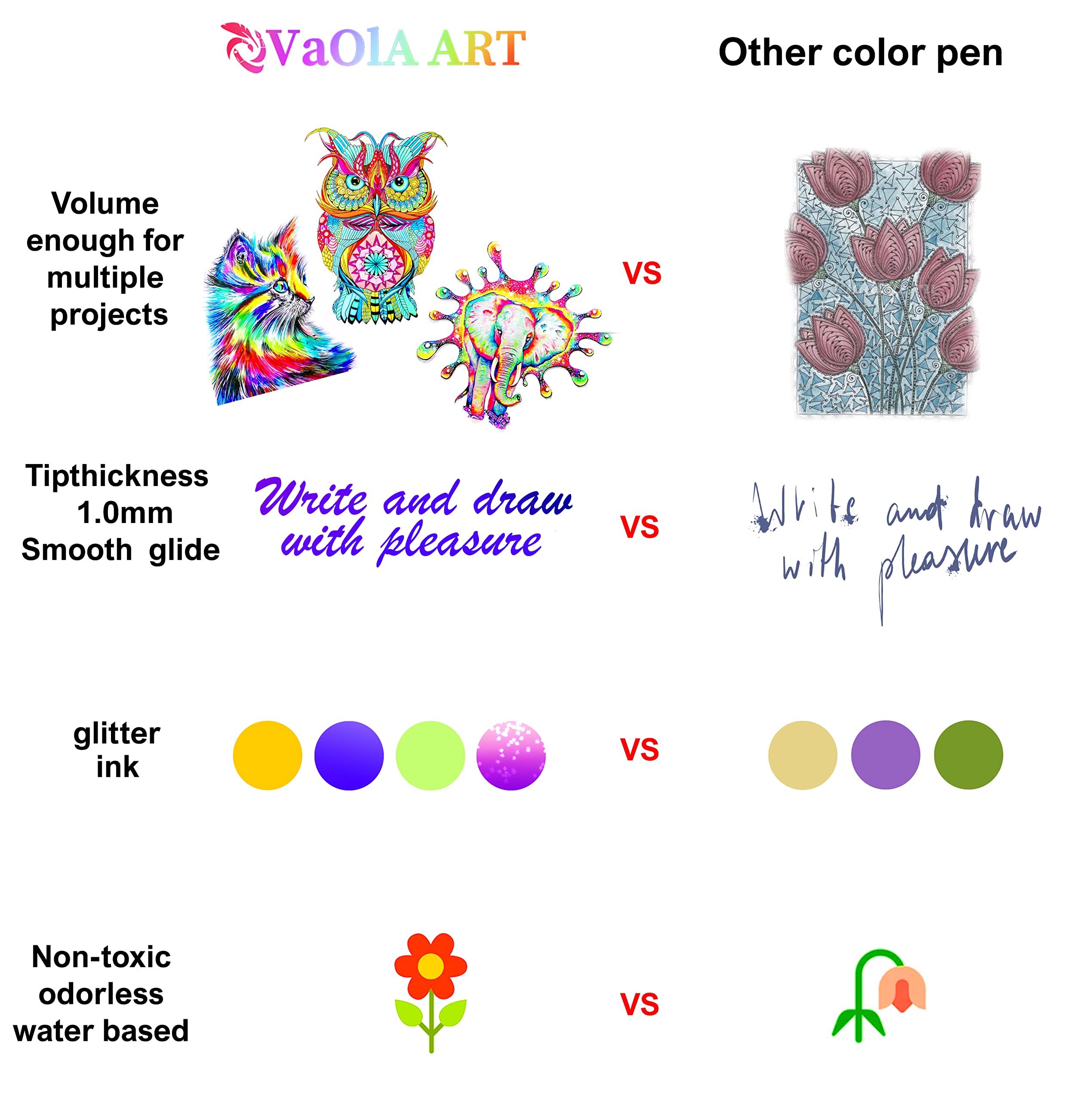 48-Color Glitter Gel Pens Set for Coloring Books & School Art