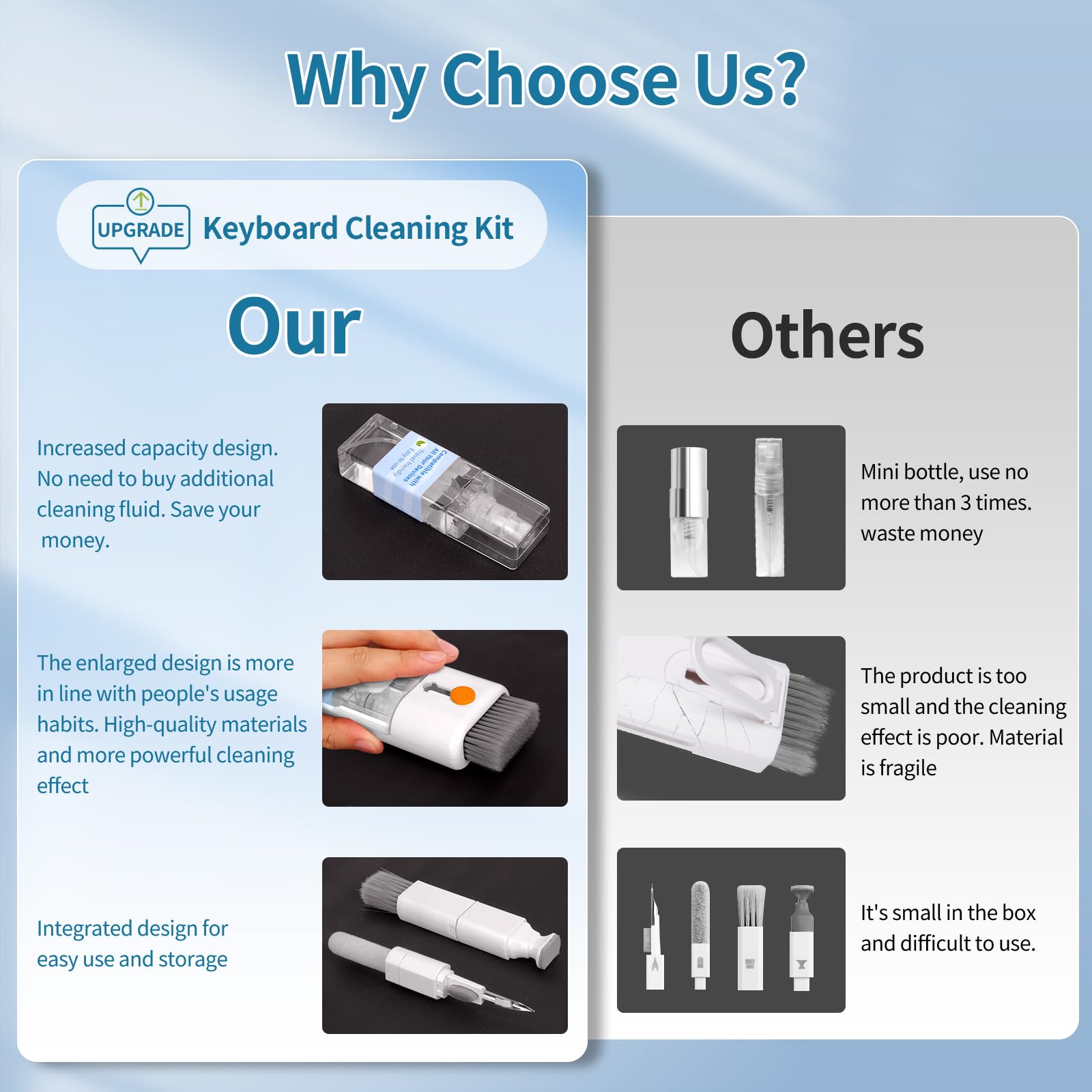 Keyboard Cleaner Laptop Cleaning Kit - All-in-One Computer Tech Brush with AirPod Cleaner, Electronic Screen Cleaner for MacBook, iPhone, Gaming Accessories - Perfect for Home, Office, and Travel Use