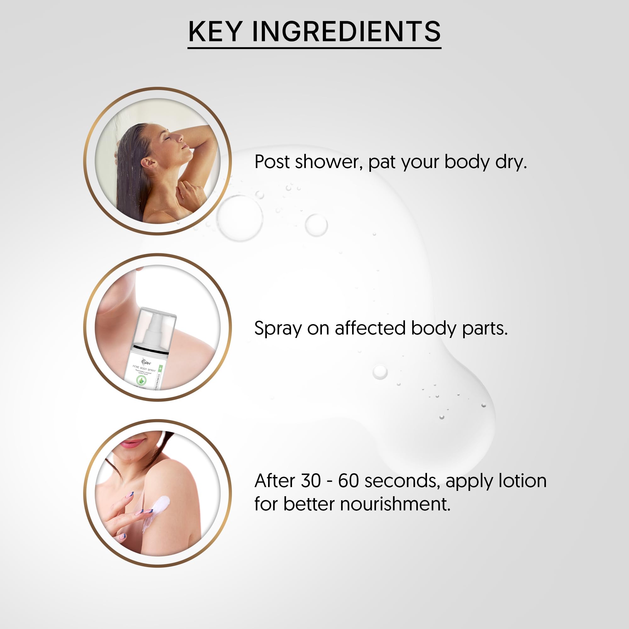 VRH Acne Control Body Spray - Triple Acid Blend (Salicylic, Azelaic & Mandelic Acids) with Niacinamide & Tea Tree Oil | Zinc Oxide Protection | Soothes Skin with Seaweed & Tazetta Bulb | Clarifying Treatment for Clearer Skin at All Ages | 50ml | Perfect for Post-Workout, Travel & Daily Skincare Routine