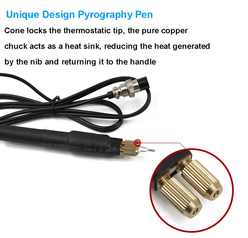 TOPCHANCES 110V 60W Professional Wood Burning Kit with Dual Pen & 20 Wire Tips - Pyrography Tool for Woodworking, Leather, Gourds - Perfect for Beginners & Adults (Dual Pointer Display) - Great for DIY Crafts, Home Decor & Personalized Gift Making