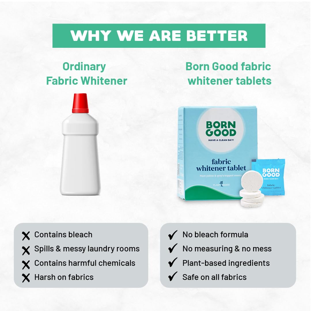 Born Good Fabric Whitening Tablets - Plant-Based, Non-Toxic & Baby Safe | No Measuring, No Spillage | 30 Count for Machine Wash | Brighten Clothes, Diapers & Delicates | Eco-Friendly Laundry Solution for Families