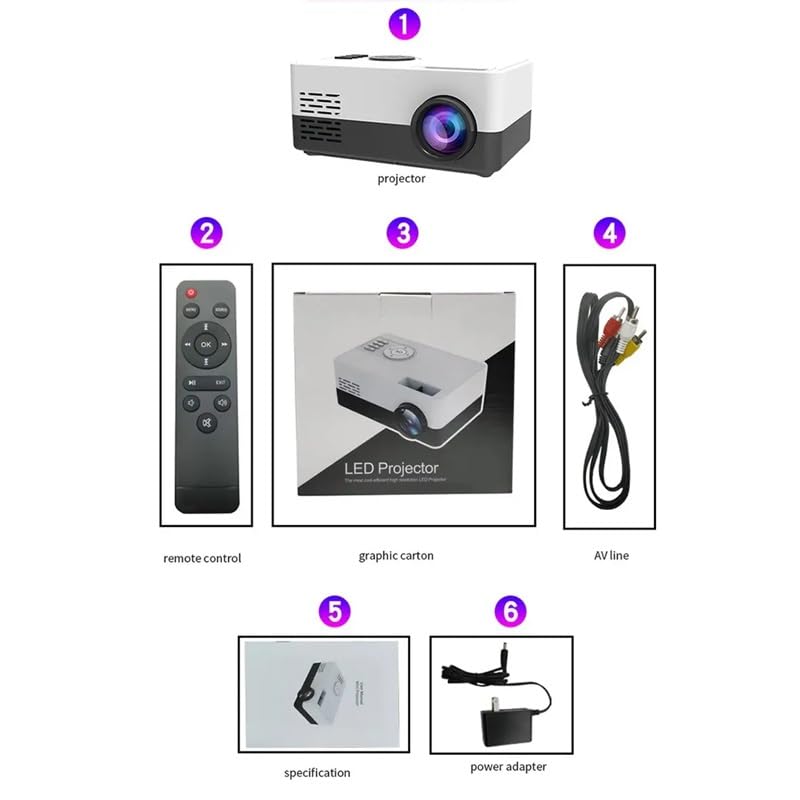 RYMMKOP Mini Projector 480x360 Resolution, 1080P Support, USB & Phone Compatible - Portable Home Theater Projector for Movies, Gaming & Outdoor Entertainment (EU Certified)