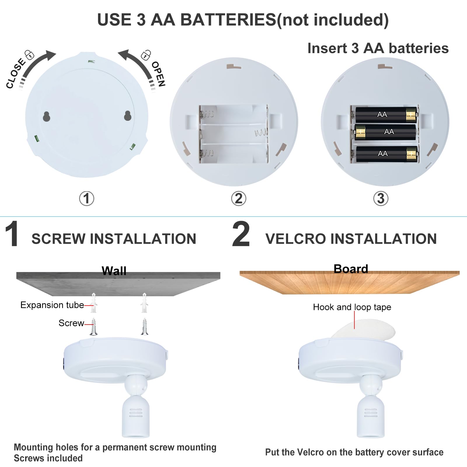 LED Spotlight with Remote - Battery Operated Dimmable Spotlights for Indoor Plants, Wall Art, Picture Frames, Dartboard & Tree Lighting | Perfect for Home Decor, Gallery Displays & Accent Lighting