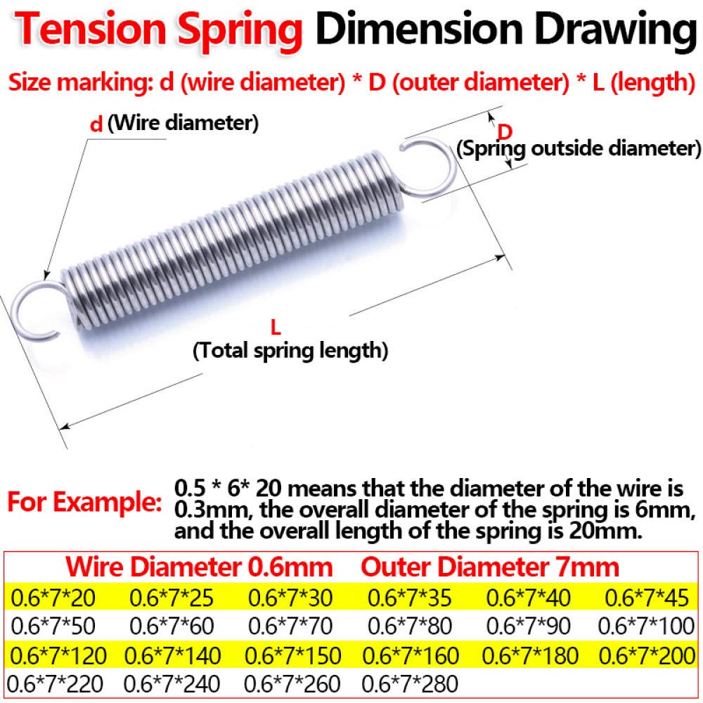 Stainless Steel Compression Spring 0.6mm Wire Diameter 7mm-80mm Outer Dia (5Pcs) - Heavy Duty Extension Coil Springs for Automotive, Industrial Machinery, and DIY Projects