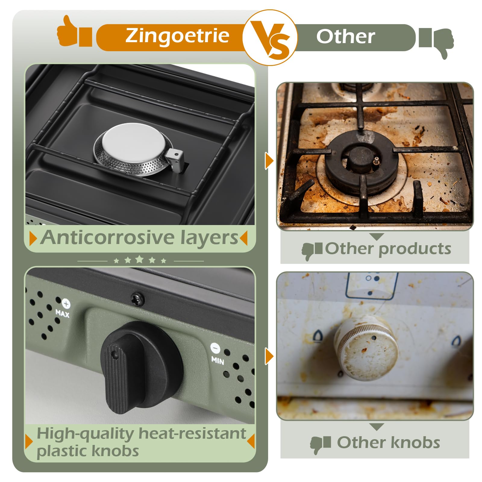 Zingoetrie 17000 BTU Portable Propane Camping Stove - Adjustable Dual Burner with Windscreen, Foldable Design & Carry Bag - Perfect for Outdoor Cooking, Camping, Backpacking, Picnics & Tailgating