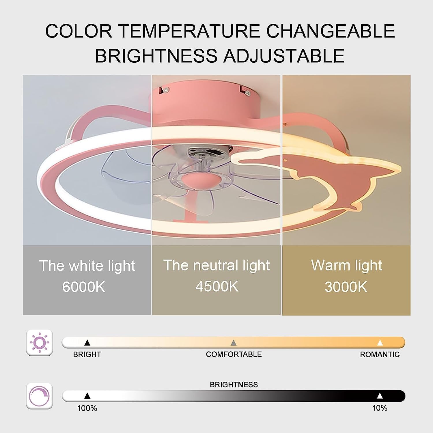 Modern Pink Ceiling Fan with Light - 6 Speed Reversible LED Dimmable Ceiling Fan with Remote Control & Timer - Ultra Quiet for Bedroom, Nursery, Kindergarten, Living Room & Office
