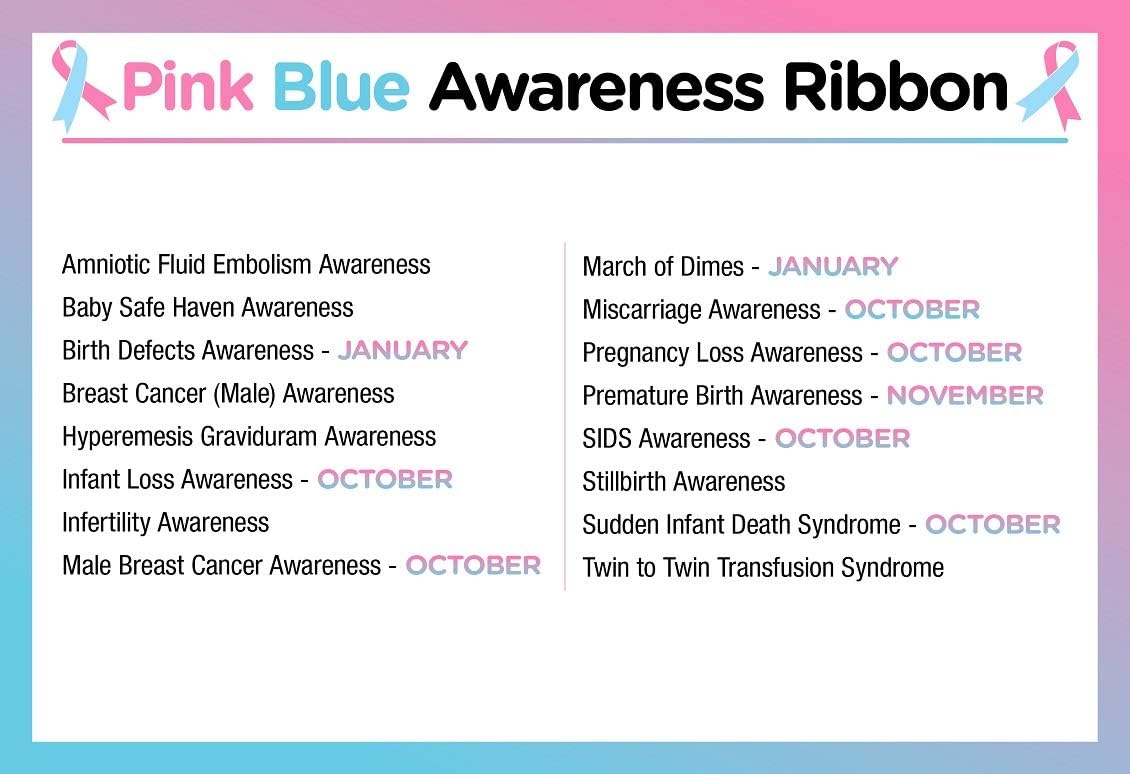 Pink & Blue Ribbon Awareness Charms for Male Breast Cancer, SIDS & Birth Defects - Large Ribbon Shaped Jewelry Making Supplies for Fundraising & Cause Support - Perfect for Bracelets, Necklaces & DIY Awareness Jewelry