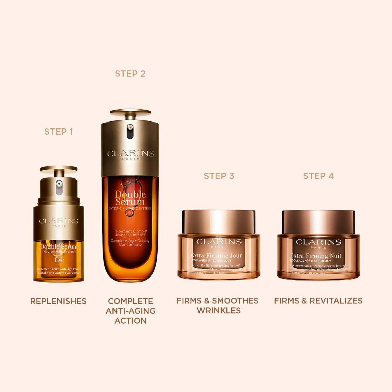 Clarins Extra Firming Day Cream for All Skin Types - 50ml | Anti-Aging, Firming & Hydrating Face Moisturizer | Day & Night Use for Youthful Skin