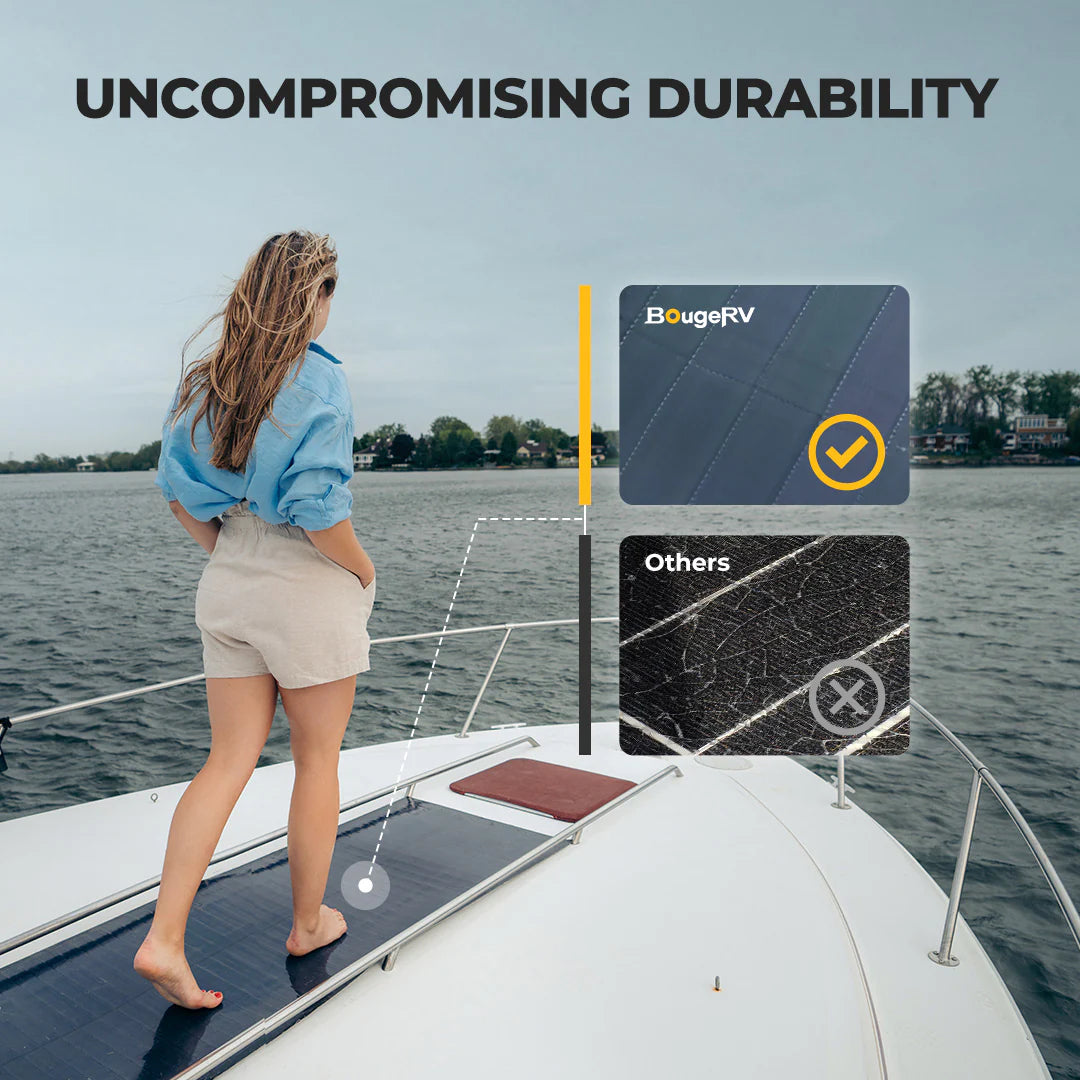 BougeRV Yuma 200W CIGS Thin-Film Flexible Solar Panel for RV, Boat, Camping & Off-Grid Power - Lightweight, Durable & Waterproof Portable Solar Charger