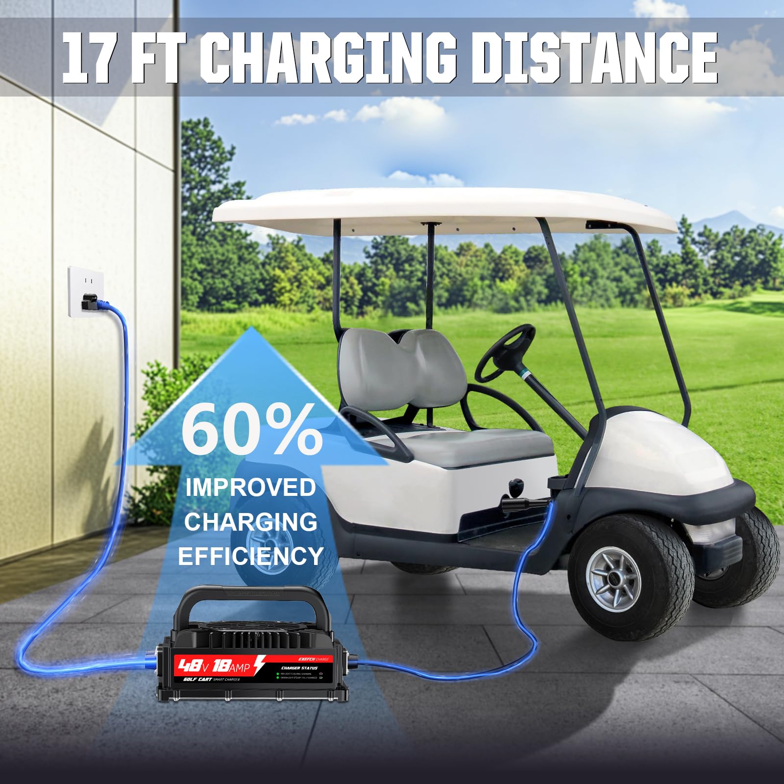 Club Car DS 48V Golf Cart Battery Charger - 18A Smart Charger with 3-Pin Round Plug for Lead Acid Batteries | 800W Fast Charging, 17FT Cable & Socket Included | Perfect for Golf Courses, Resorts & Home Use
