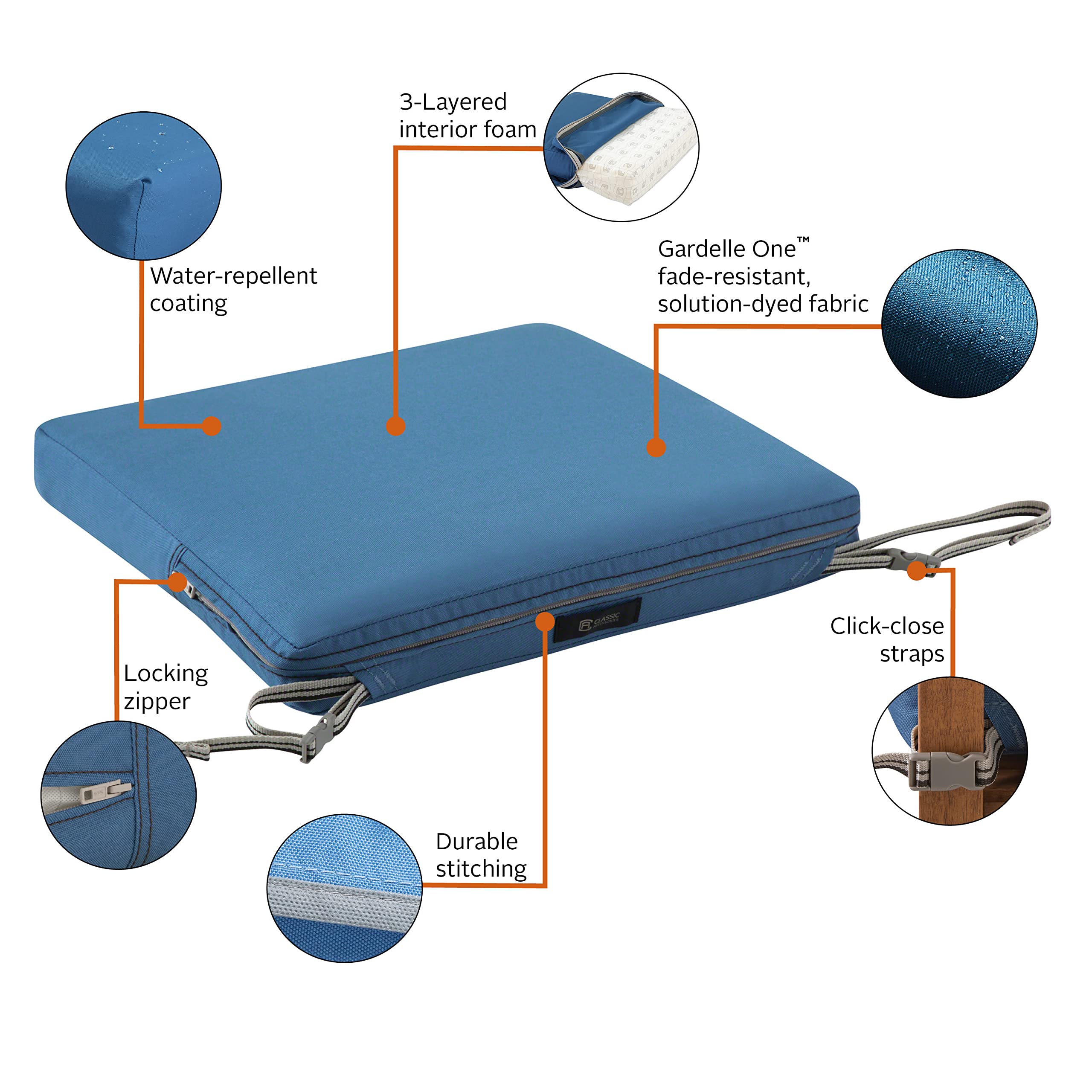 Water-Resistant Patio Chair Cushion 18x18x2 Inch - Classic Accessories Ravenna Empire Blue Outdoor Seat Cushion for Garden, Deck, Poolside & Patio Furniture