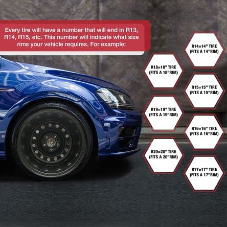 Premium Road Ready Wheels - Durable Alloy Rims for Cars, Trucks & SUVs | Smooth Ride & Enhanced Performance | Perfect for Off-Roading, Daily Commute & Highway Driving