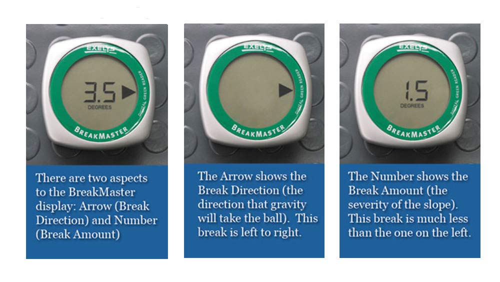 Premium BreakMaster Digital Golf Putting Green Reader – Trusted by PGA, LPGA & Champions Tour Pros | Accurate Slope Measurement for Perfect Putting Practice at Home or On the Course