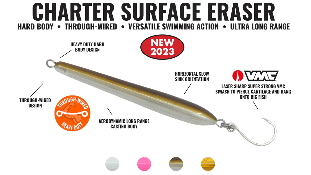 4-Pack Surface Eraser Plug (3/4 oz) - Multi-Purpose Cleaning Tool for Walls, Floors & Furniture - Perfect for Home, Office & DIY Projects