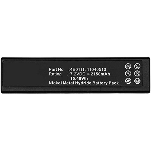 Synergy Digital Printer Battery for Citizen PN-60 Portable Printer - 7.2V 2150mAh Ni-MH High Capacity Replacement Battery Compatible with Canon DR17, DR-17, DR-17AA - Perfect for On-the-Go Printing, Receipts & Label Making
