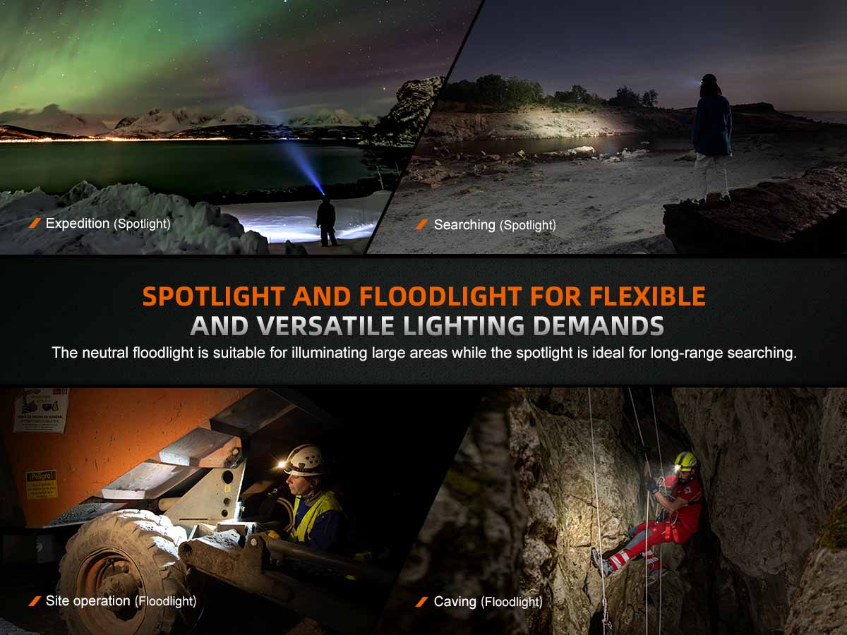Fenix HM75R Rechargeable Headlamp - 1600 Lumens, USB-C Charging, Waterproof LED Headlight for Camping, Hiking, Running & Outdoor Adventures